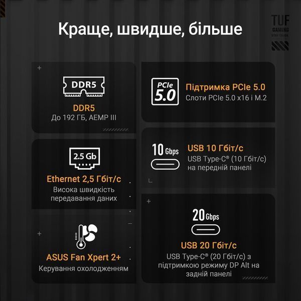 Материнская плата ASUS (TUF GAMING B860M-PLUS) H00000446315 фото