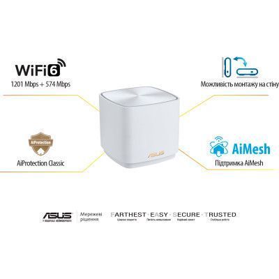 Беспроводной маршрутизатор ASUS (90IG07M0-MO3C20) H00000374388 фото