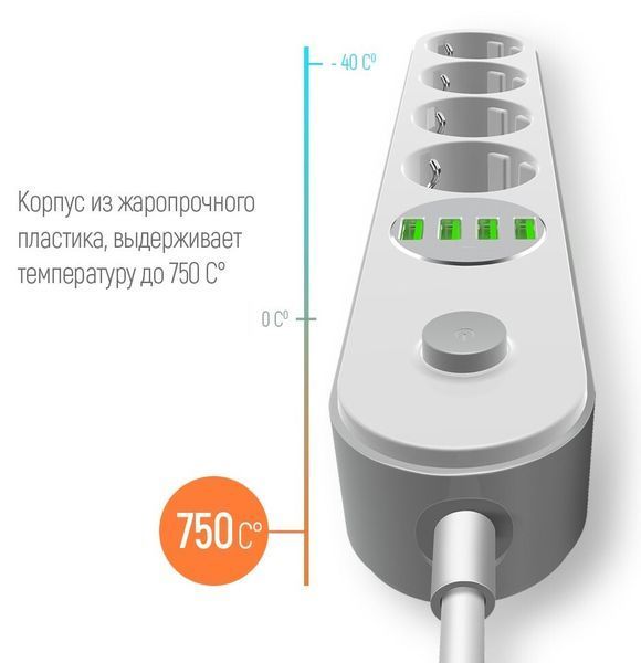 Мережевий фільтр ColorWay 2м 4-розеточний USB A EU +4USB (CW-CHE44W) H00000318690 фото
