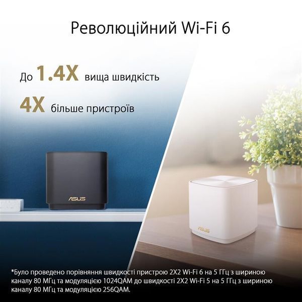 Бездротовий маршрутизатор ASUS (90IG07M0-MO3C30) H00000374389 фото