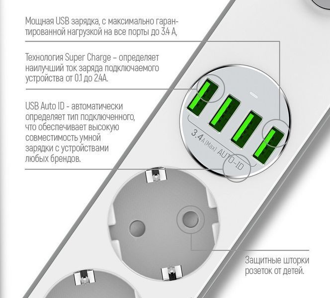 Мережевий фільтр ColorWay 2м 4-розеточний USB A EU +4USB (CW-CHE44W) H00000318690 фото