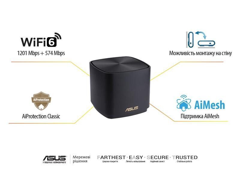 Бездротовий маршрутизатор ASUS (90IG07M0-MO3C30) H00000374389 фото