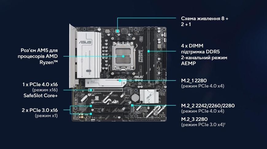 Материнская плата ASUS (PRIME B840M-A-CSM) H00000446357 фото
