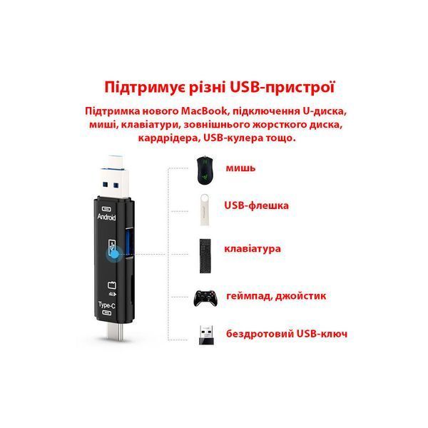 Картридер Dynamode (D-188) H00000445751 фото
