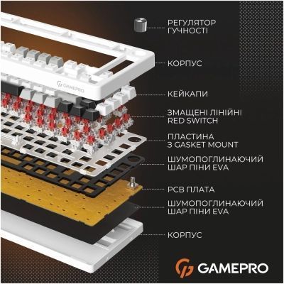 Клавіатура GamePro (MK126) H00000483417 фото