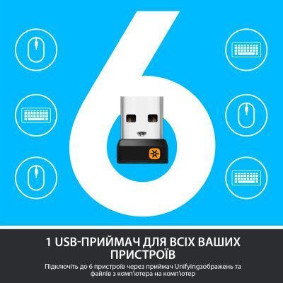 Комплект Logitech (920-008226) H00000340980 фото