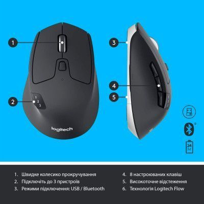 Комплект Logitech (920-008226) H00000340980 фото