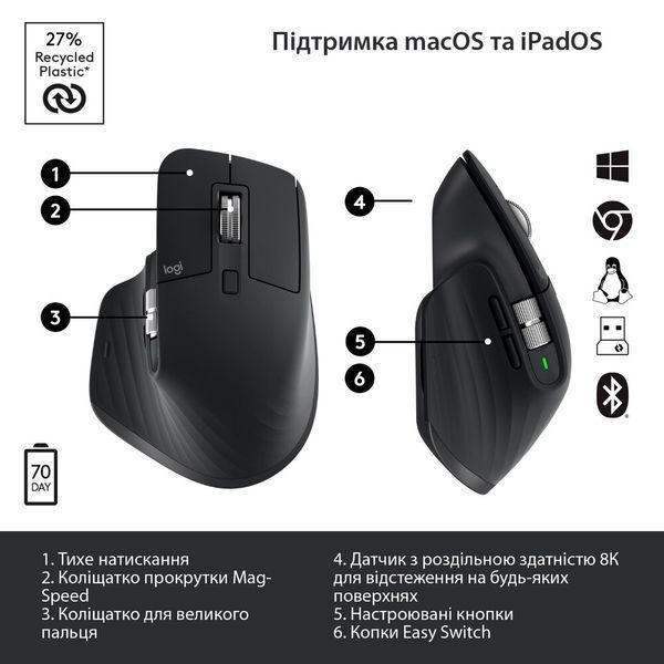 Мышь Logitech (910-006559) H00000227662 фото