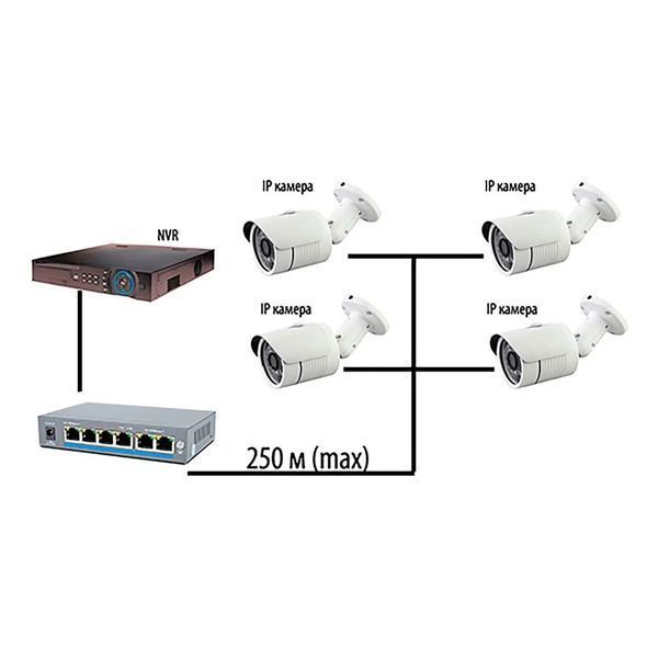 Комутатор ATIS (PoE-1006-4P/250m) H00000023053 фото