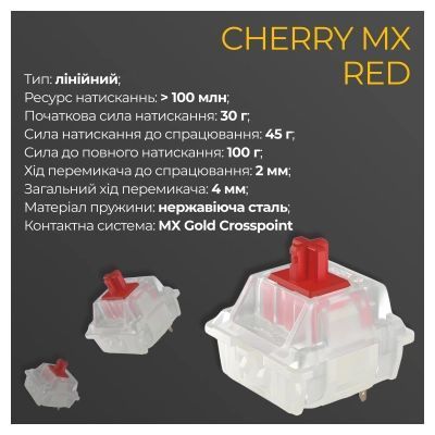 Клавиатура Ducky (DKON2167ST-RUAPXCLAWSC1) H00000497702 фото