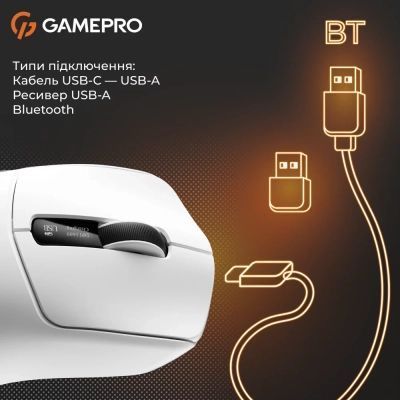 Миша GamePro (GM012W) H00000483427 фото