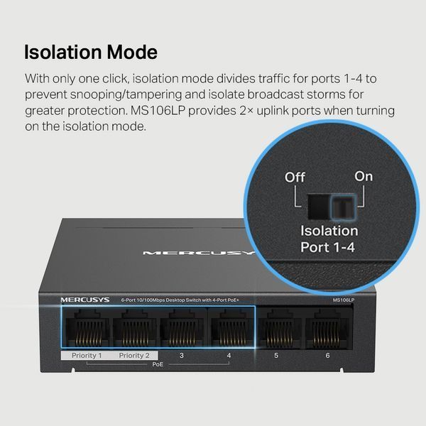 Комутатор Mercusys (MS106LP) H00000438970 фото