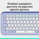 Клавиатура Logitech (920-013074) H00000457576 фото 8