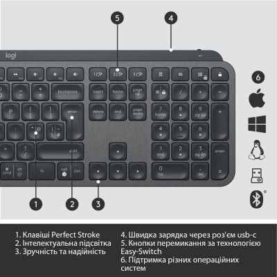 Клавиатура Logitech (920-010251) H00000346666 фото
