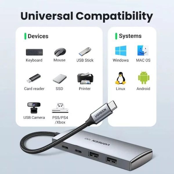 USB-хаб Ugreen (UGR-30758) H00000395186 фото