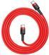 Кабель BASEUS USB Type C - USB Type C 2 м (CATKLF-H09) H00000184575 фото 2