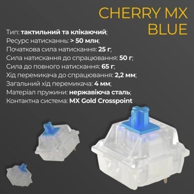 Клавіатура Ducky (DKON2187ST-CUAPXCLAWSC1) H00000497707 фото