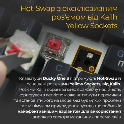 Клавіатура Ducky (DKON2187ST-CUAPXCLAWSC1) H00000497707 фото