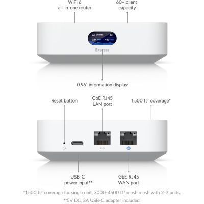 Провідний маршрутизатор Ubiquiti (UX) H00000439089 фото