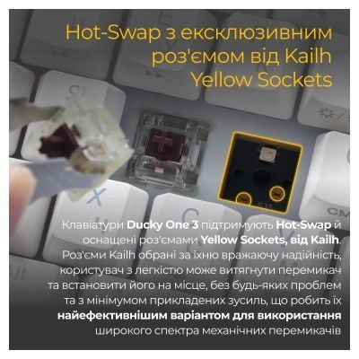 Клавиатура Ducky (DKON2167ST-BUAPXPWWWSC1) H00000497708 фото