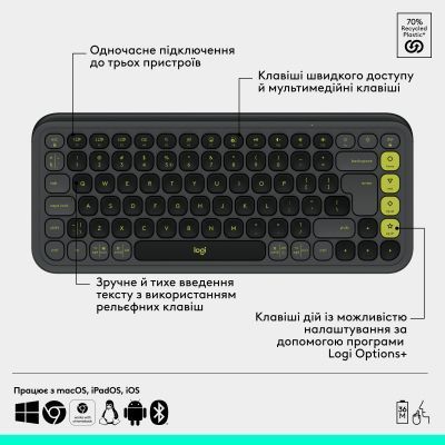 Клавиатура + мышь Logitech (920-013156) H00000457583 фото
