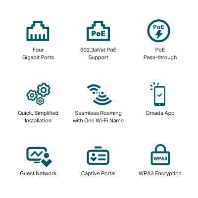 Беспроводная точка доступа TP-Link (EAP655-Wall) H00000404171 фото