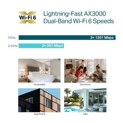Беспроводная точка доступа TP-Link (EAP655-Wall) H00000404171 фото