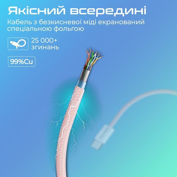Кабель Promate (ecoline-cc200.pink) H00000448533 фото