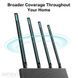 Беспроводной маршрутизатор TP-Link Archer C80 Двухдиапазонный GbE MU-MIMO (ARCHER C80) H00000032700 фото 6