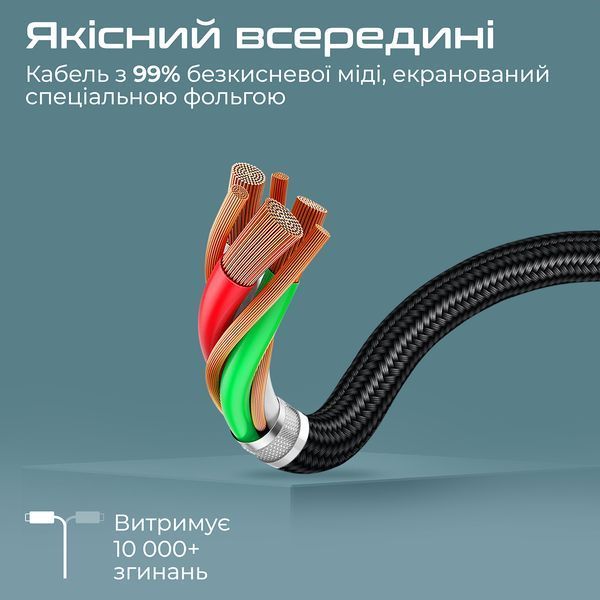 Кабель Promate (hdmi-pd100.grey) H00000448553 фото