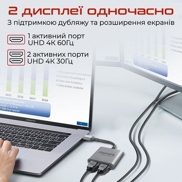 Адаптер-переходник Promate (medialink-h2.grey) H00000446016 фото