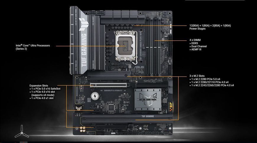 Материнська плата ASUS (TUF GAMING B860-PLUS WIFI) H00000446317 фото