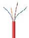 Кабель вита пара Cablexpert UTP Cat 5e PVC 4 х 2 (UPC-5004E-SOL-R) H00000272917 фото 1