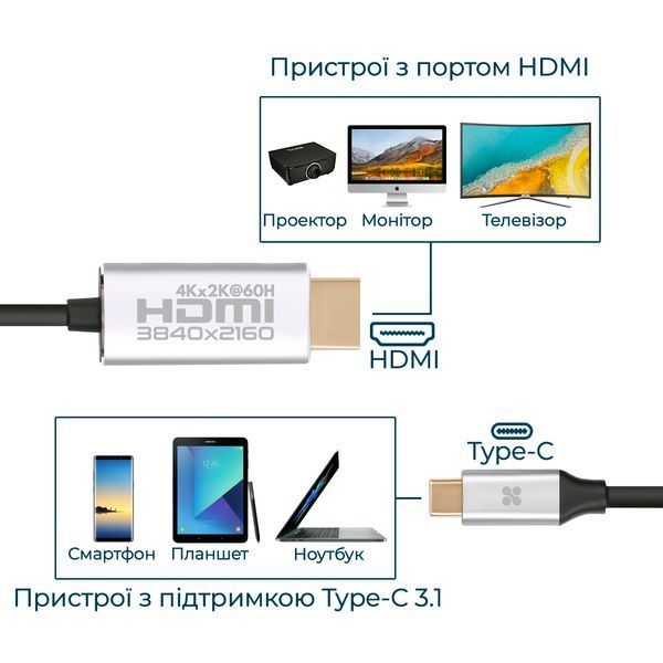 Кабель Promate (hdlink-60h.grey) H00000448535 фото