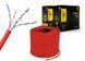Кабель вита пара Cablexpert UTP Cat 5e PVC 4 х 2 (UPC-5004E-SOL-R) H00000272917 фото 2