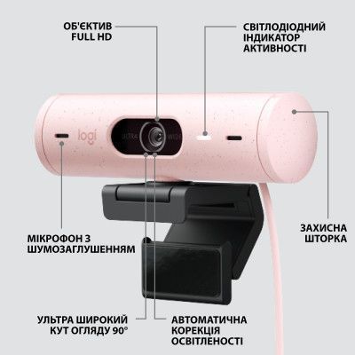 Веб-камера Logitech (960-001421) H00000307926 фото