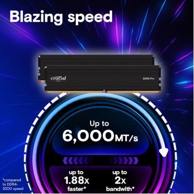 Оперативная память Crucial (CP16G56C46U5) H00000499592 фото
