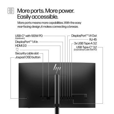 Монитор HP (9D9V7AA) H00000456976 фото
