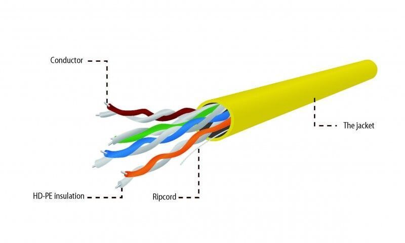 Кабель вита пара Cablexpert UTP Cat 5e PVC 4 х 2 (UPC-5004E-SOL-Y) H00000272918 фото