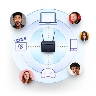 Бездротовий маршрутизатор D-Link Двохдіапазонний SIM-card GbE (DWR-953V2) H00000350179 фото