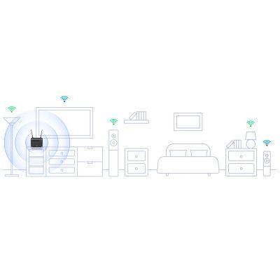 Бездротовий маршрутизатор D-Link Двохдіапазонний SIM-card GbE (DWR-953V2) H00000350179 фото