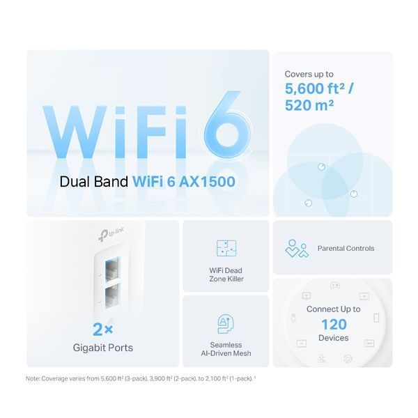 Беспроводная точка доступа TP-Link (Deco X10(1-pack)) H00000439094 фото