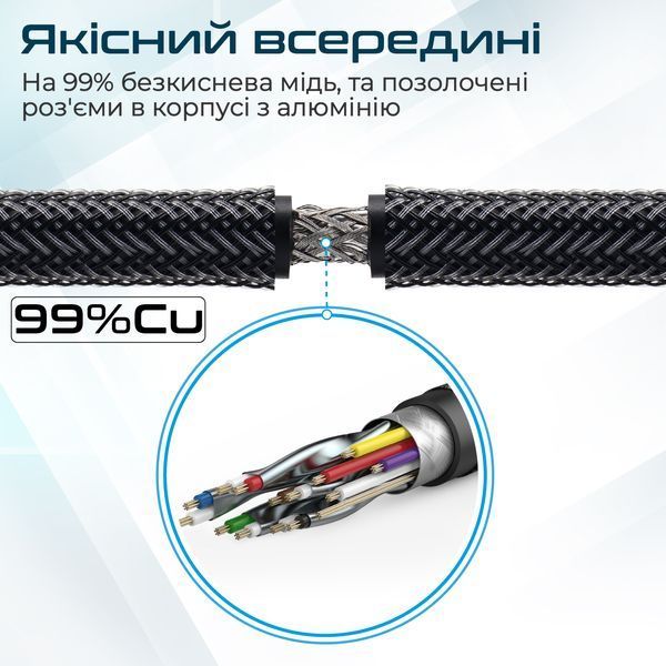 Кабель Promate (prolink4k1-500.black) H00000448538 фото