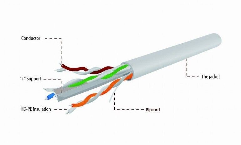 Кабель витая пара Cablexpert UTP Cat 6 PVC 4 х 2 х 0.56 (UPC-6004SE-SOL) H00000272919 фото
