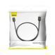 Кабель BASEUS HDMI - HDMI 2 м 4K (CAKGQ-B01) H00000361836 фото 3
