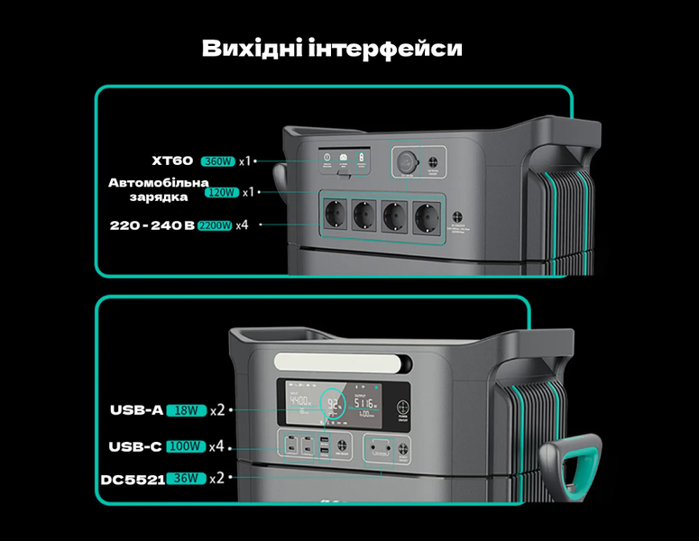 Зарядная станция Sorein (Sorein A2) H00000470861 фото