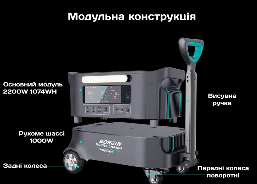 Зарядная станция Sorein (Sorein A2) H00000470861 фото