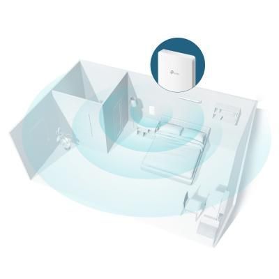 Бездротова точка доступу TP-Link Omada Wall EAP (EAP235-WALL) H00000036992 фото