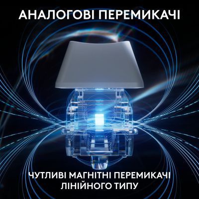 Клавіатура Logitech (920-013242) H00000457709 фото