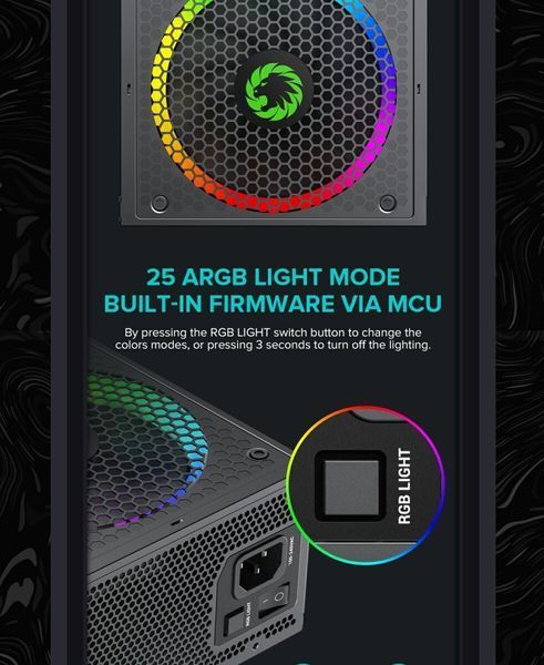 Блок живлення GameMax (RGB-1300(ATX3.0 PCIE5.0)) H00000341328 фото